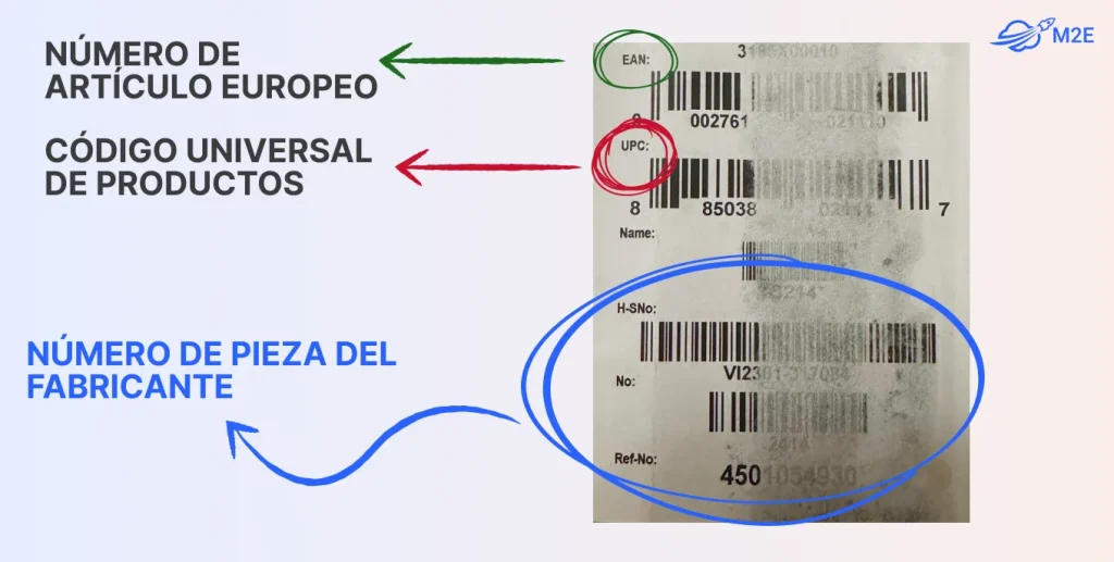 MPN (número de pieza del fabricante)