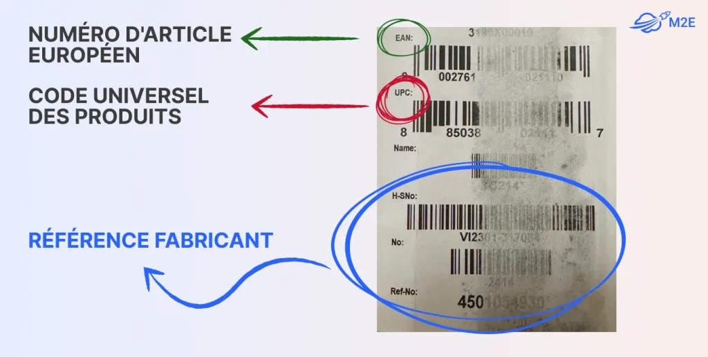 MPN (numéro de pièce du fabricant)