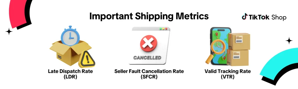 Métricas de Envío importantes en TikTok Shop