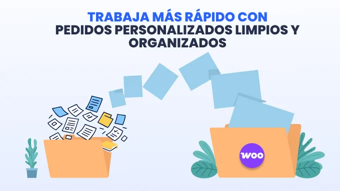 Work faster with
clean, organized custom orders