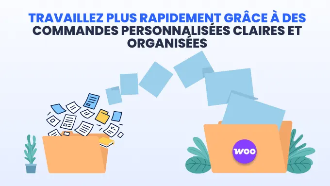 Travaillez plus rapidement grâce à des commandes personnalisées claires et organisées