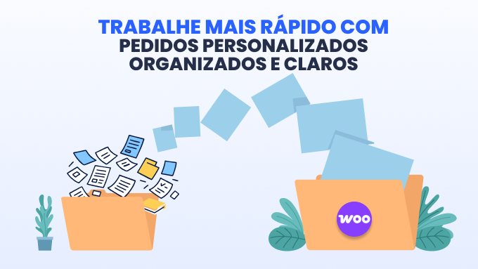 Trabalhe mais rápido com pedidos personalizados organizados e claros