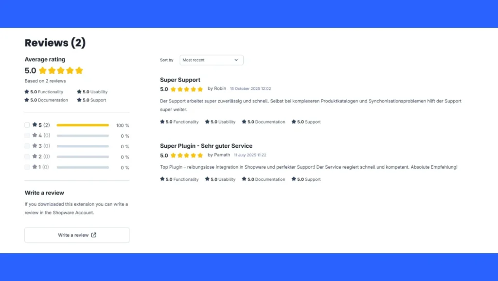 M2E TikTok Shop Connect for Shopware reviews