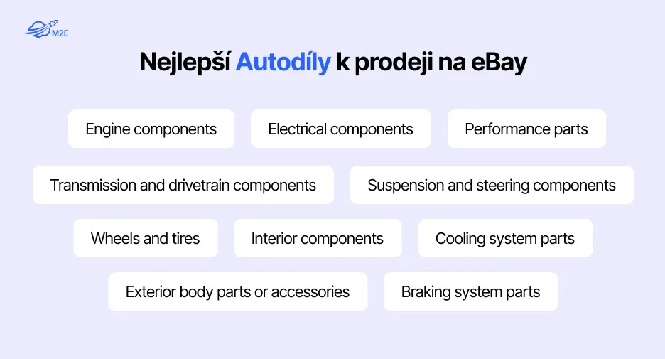 Nejlepší autodíly k prodeji na eBayi