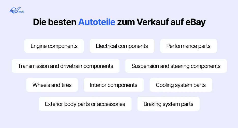 Die besten Autoteile, die man bei eBay verkaufen kann