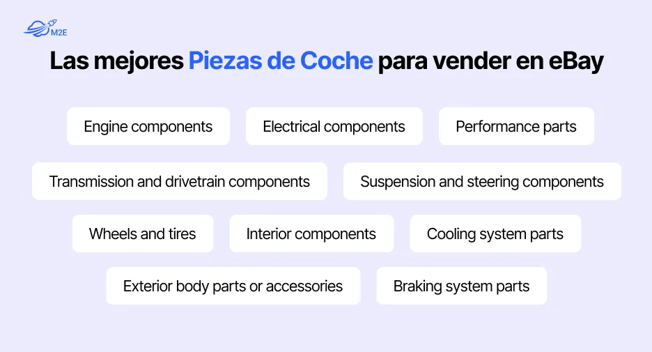Las mejores piezas de coche para vender en eBay