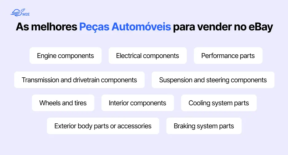 As melhores peças automóveis para vender no eBay